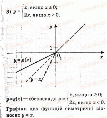 10-algebra-ag-merzlyak-da-nomirovskij-vb-polonskij-ms-yakir-2010-profilnij-riven--2-funktsiyi-mnogochleni-rivnyannya-i-nerivnosti-10-obernena-funktsiya-227-rnd952.jpg
