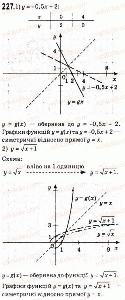 10-algebra-ag-merzlyak-da-nomirovskij-vb-polonskij-ms-yakir-2010-profilnij-riven--2-funktsiyi-mnogochleni-rivnyannya-i-nerivnosti-10-obernena-funktsiya-227.jpg