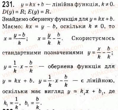 10-algebra-ag-merzlyak-da-nomirovskij-vb-polonskij-ms-yakir-2010-profilnij-riven--2-funktsiyi-mnogochleni-rivnyannya-i-nerivnosti-10-obernena-funktsiya-231.jpg