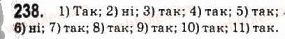 10-algebra-ag-merzlyak-da-nomirovskij-vb-polonskij-ms-yakir-2010-profilnij-riven--2-funktsiyi-mnogochleni-rivnyannya-i-nerivnosti-11-rivnosilni-rivnyannya-rivnyannya-naslidok-rivnosilni-nerivnosti-238.jpg