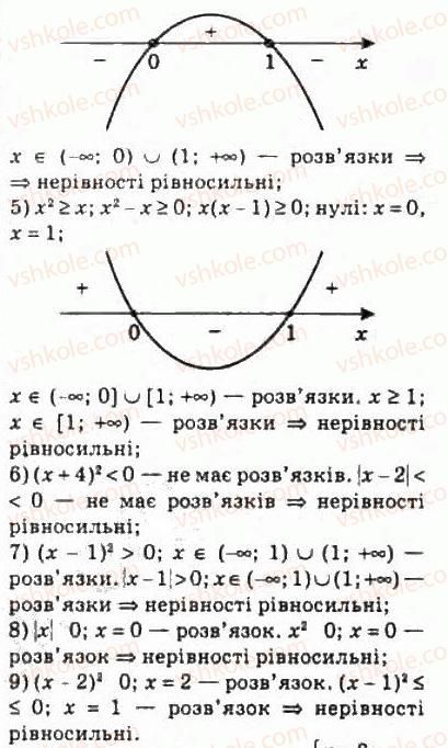 10-algebra-ag-merzlyak-da-nomirovskij-vb-polonskij-ms-yakir-2010-profilnij-riven--2-funktsiyi-mnogochleni-rivnyannya-i-nerivnosti-11-rivnosilni-rivnyannya-rivnyannya-naslidok-rivnosilni-nerivnosti-245-rnd6813.jpg