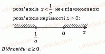10-algebra-ag-merzlyak-da-nomirovskij-vb-polonskij-ms-yakir-2010-profilnij-riven--2-funktsiyi-mnogochleni-rivnyannya-i-nerivnosti-13-rivnyannya-i-nerivnosti-z-parametrami-286-rnd5000.jpg