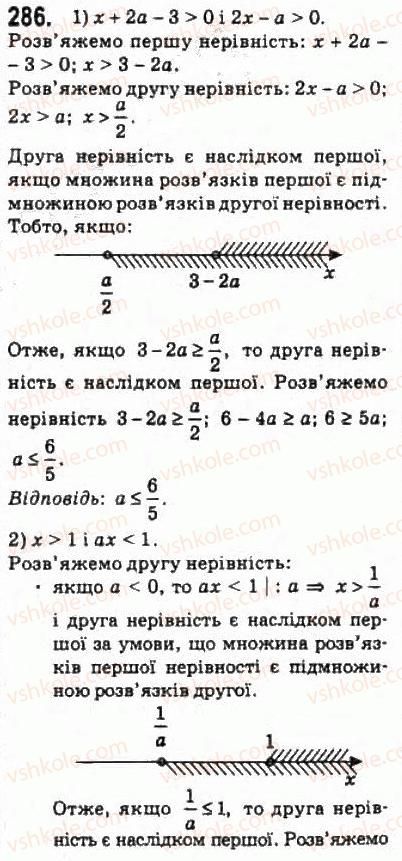 10-algebra-ag-merzlyak-da-nomirovskij-vb-polonskij-ms-yakir-2010-profilnij-riven--2-funktsiyi-mnogochleni-rivnyannya-i-nerivnosti-13-rivnyannya-i-nerivnosti-z-parametrami-286.jpg