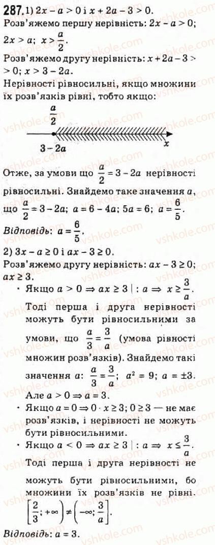 10-algebra-ag-merzlyak-da-nomirovskij-vb-polonskij-ms-yakir-2010-profilnij-riven--2-funktsiyi-mnogochleni-rivnyannya-i-nerivnosti-13-rivnyannya-i-nerivnosti-z-parametrami-287.jpg