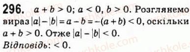 10-algebra-ag-merzlyak-da-nomirovskij-vb-polonskij-ms-yakir-2010-profilnij-riven--2-funktsiyi-mnogochleni-rivnyannya-i-nerivnosti-14-rivnyannya-i-nerivnosti-yaki-mistyat-znak-modulya-296.jpg