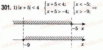 10-algebra-ag-merzlyak-da-nomirovskij-vb-polonskij-ms-yakir-2010-profilnij-riven--2-funktsiyi-mnogochleni-rivnyannya-i-nerivnosti-14-rivnyannya-i-nerivnosti-yaki-mistyat-znak-modulya-301.jpg