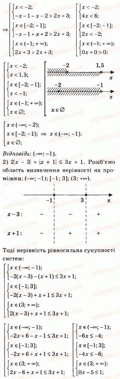 10-algebra-ag-merzlyak-da-nomirovskij-vb-polonskij-ms-yakir-2010-profilnij-riven--2-funktsiyi-mnogochleni-rivnyannya-i-nerivnosti-14-rivnyannya-i-nerivnosti-yaki-mistyat-znak-modulya-319-rnd3708.jpg