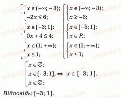 10-algebra-ag-merzlyak-da-nomirovskij-vb-polonskij-ms-yakir-2010-profilnij-riven--2-funktsiyi-mnogochleni-rivnyannya-i-nerivnosti-14-rivnyannya-i-nerivnosti-yaki-mistyat-znak-modulya-320-rnd3354.jpg