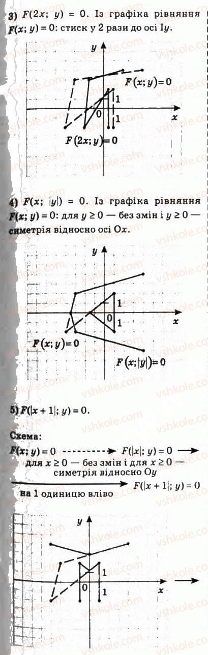 10-algebra-ag-merzlyak-da-nomirovskij-vb-polonskij-ms-yakir-2010-profilnij-riven--2-funktsiyi-mnogochleni-rivnyannya-i-nerivnosti-15-rivnyannya-z-dvoma-zminnimi-ta-jogo-grafik-327-rnd9783.jpg