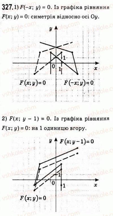 10-algebra-ag-merzlyak-da-nomirovskij-vb-polonskij-ms-yakir-2010-profilnij-riven--2-funktsiyi-mnogochleni-rivnyannya-i-nerivnosti-15-rivnyannya-z-dvoma-zminnimi-ta-jogo-grafik-327.jpg