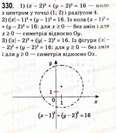10-algebra-ag-merzlyak-da-nomirovskij-vb-polonskij-ms-yakir-2010-profilnij-riven--2-funktsiyi-mnogochleni-rivnyannya-i-nerivnosti-15-rivnyannya-z-dvoma-zminnimi-ta-jogo-grafik-330.jpg