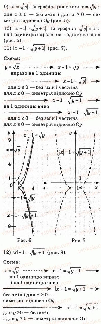 10-algebra-ag-merzlyak-da-nomirovskij-vb-polonskij-ms-yakir-2010-profilnij-riven--2-funktsiyi-mnogochleni-rivnyannya-i-nerivnosti-15-rivnyannya-z-dvoma-zminnimi-ta-jogo-grafik-331-rnd4172.jpg