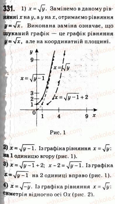 10-algebra-ag-merzlyak-da-nomirovskij-vb-polonskij-ms-yakir-2010-profilnij-riven--2-funktsiyi-mnogochleni-rivnyannya-i-nerivnosti-15-rivnyannya-z-dvoma-zminnimi-ta-jogo-grafik-331.jpg