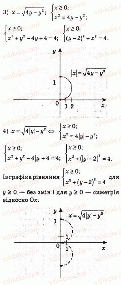 10-algebra-ag-merzlyak-da-nomirovskij-vb-polonskij-ms-yakir-2010-profilnij-riven--2-funktsiyi-mnogochleni-rivnyannya-i-nerivnosti-15-rivnyannya-z-dvoma-zminnimi-ta-jogo-grafik-336-rnd7478.jpg