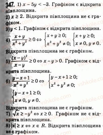 10-algebra-ag-merzlyak-da-nomirovskij-vb-polonskij-ms-yakir-2010-profilnij-riven--2-funktsiyi-mnogochleni-rivnyannya-i-nerivnosti-16-nerivnosti-z-dvoma-zminnimi-347.jpg