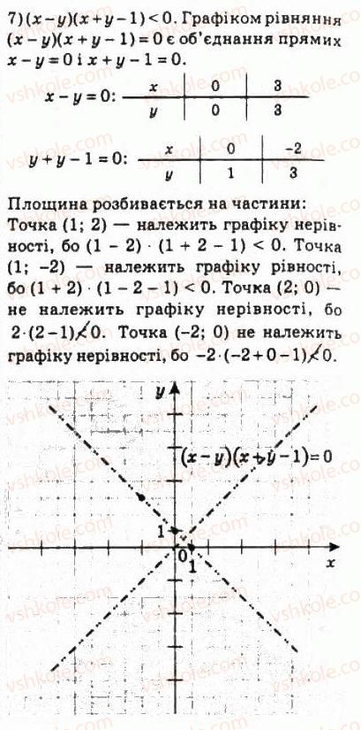 10-algebra-ag-merzlyak-da-nomirovskij-vb-polonskij-ms-yakir-2010-profilnij-riven--2-funktsiyi-mnogochleni-rivnyannya-i-nerivnosti-16-nerivnosti-z-dvoma-zminnimi-348-rnd4720.jpg