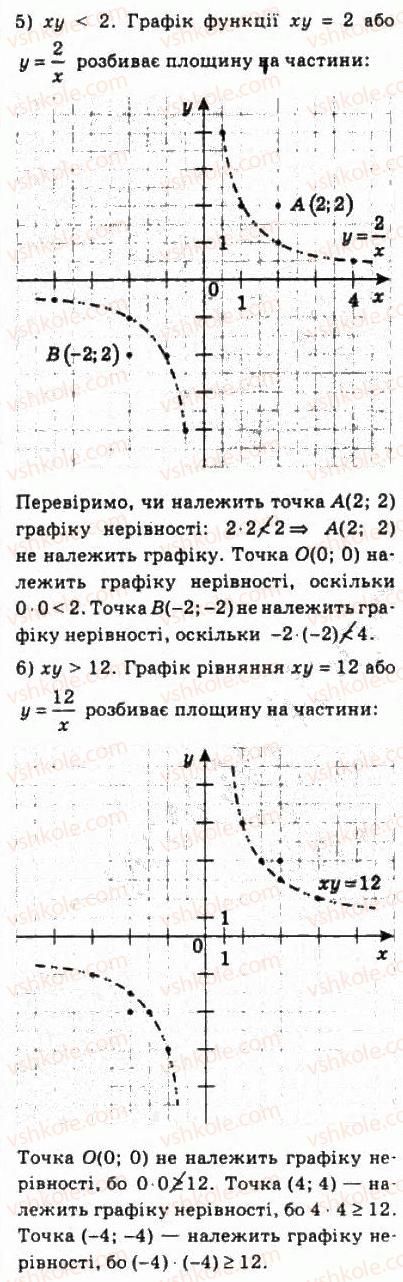 10-algebra-ag-merzlyak-da-nomirovskij-vb-polonskij-ms-yakir-2010-profilnij-riven--2-funktsiyi-mnogochleni-rivnyannya-i-nerivnosti-16-nerivnosti-z-dvoma-zminnimi-348-rnd8600.jpg