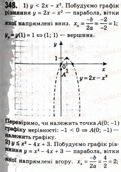 10-algebra-ag-merzlyak-da-nomirovskij-vb-polonskij-ms-yakir-2010-profilnij-riven--2-funktsiyi-mnogochleni-rivnyannya-i-nerivnosti-16-nerivnosti-z-dvoma-zminnimi-348.jpg