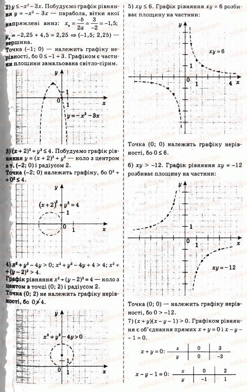 10-algebra-ag-merzlyak-da-nomirovskij-vb-polonskij-ms-yakir-2010-profilnij-riven--2-funktsiyi-mnogochleni-rivnyannya-i-nerivnosti-16-nerivnosti-z-dvoma-zminnimi-349-rnd7125.jpg