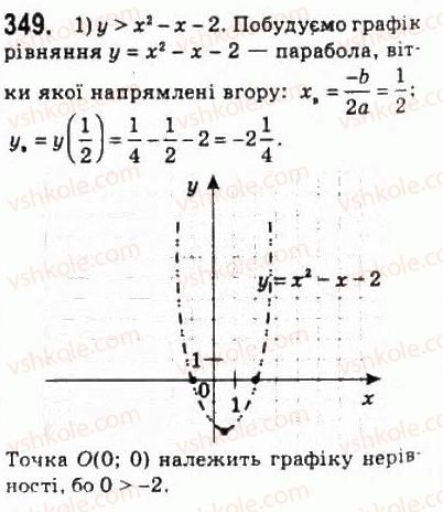 10-algebra-ag-merzlyak-da-nomirovskij-vb-polonskij-ms-yakir-2010-profilnij-riven--2-funktsiyi-mnogochleni-rivnyannya-i-nerivnosti-16-nerivnosti-z-dvoma-zminnimi-349.jpg