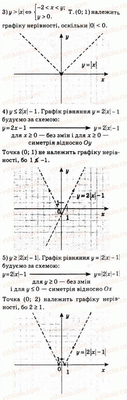 10-algebra-ag-merzlyak-da-nomirovskij-vb-polonskij-ms-yakir-2010-profilnij-riven--2-funktsiyi-mnogochleni-rivnyannya-i-nerivnosti-16-nerivnosti-z-dvoma-zminnimi-350-rnd4319.jpg