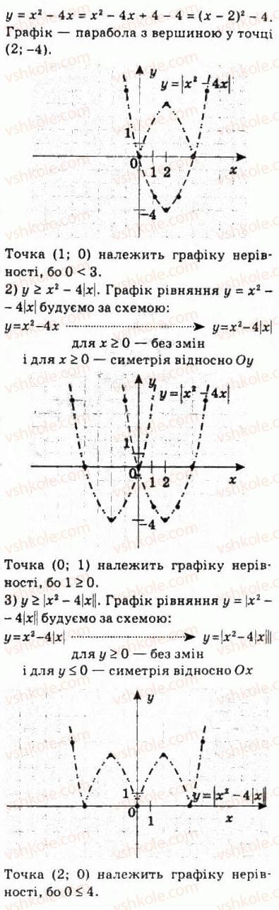 10-algebra-ag-merzlyak-da-nomirovskij-vb-polonskij-ms-yakir-2010-profilnij-riven--2-funktsiyi-mnogochleni-rivnyannya-i-nerivnosti-16-nerivnosti-z-dvoma-zminnimi-352-rnd2249.jpg