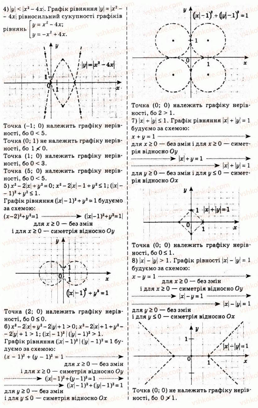 10-algebra-ag-merzlyak-da-nomirovskij-vb-polonskij-ms-yakir-2010-profilnij-riven--2-funktsiyi-mnogochleni-rivnyannya-i-nerivnosti-16-nerivnosti-z-dvoma-zminnimi-352-rnd7468.jpg