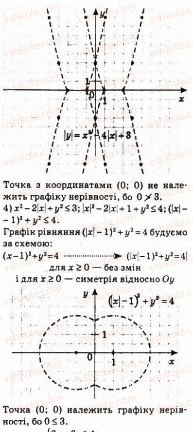 10-algebra-ag-merzlyak-da-nomirovskij-vb-polonskij-ms-yakir-2010-profilnij-riven--2-funktsiyi-mnogochleni-rivnyannya-i-nerivnosti-16-nerivnosti-z-dvoma-zminnimi-353-rnd305.jpg