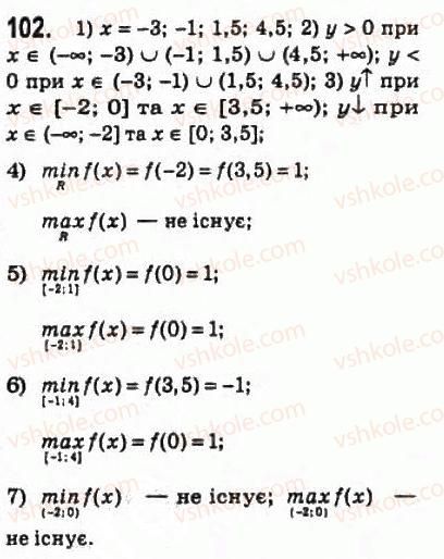 10-algebra-ag-merzlyak-da-nomirovskij-vb-polonskij-ms-yakir-2010-profilnij-riven--2-funktsiyi-mnogochleni-rivnyannya-i-nerivnosti-6-zrostannya-i-spadannya-funktsiyi-najbilshe-i-najmenshe-znachennya-funktsiyi-102.jpg