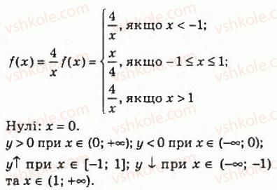 10-algebra-ag-merzlyak-da-nomirovskij-vb-polonskij-ms-yakir-2010-profilnij-riven--2-funktsiyi-mnogochleni-rivnyannya-i-nerivnosti-6-zrostannya-i-spadannya-funktsiyi-najbilshe-i-najmenshe-znachennya-funktsiyi-105-rnd3486.jpg