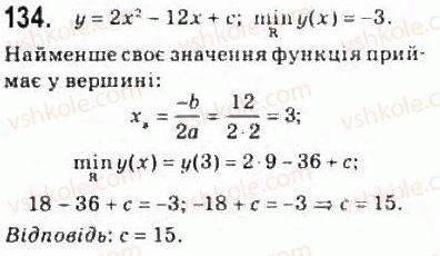 10-algebra-ag-merzlyak-da-nomirovskij-vb-polonskij-ms-yakir-2010-profilnij-riven--2-funktsiyi-mnogochleni-rivnyannya-i-nerivnosti-6-zrostannya-i-spadannya-funktsiyi-najbilshe-i-najmenshe-znachennya-funktsiyi-134.jpg