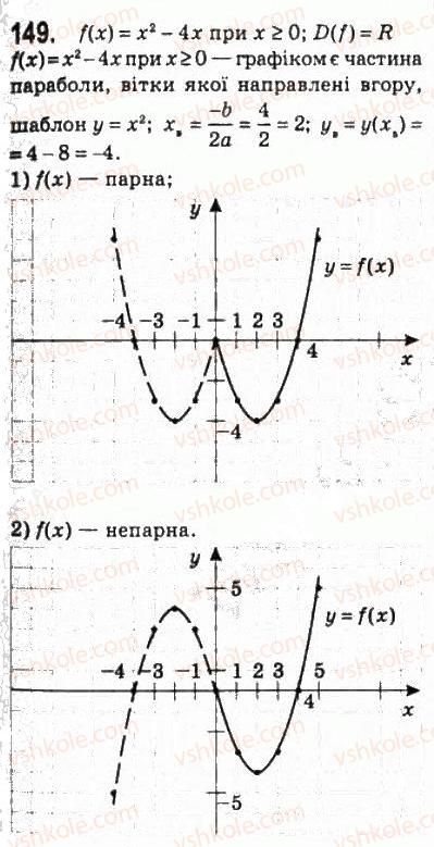 10-algebra-ag-merzlyak-da-nomirovskij-vb-polonskij-ms-yakir-2010-profilnij-riven--2-funktsiyi-mnogochleni-rivnyannya-i-nerivnosti-7-parni-i-neparni-funktsiyi-149.jpg