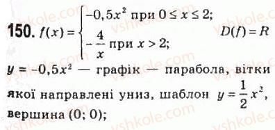 10-algebra-ag-merzlyak-da-nomirovskij-vb-polonskij-ms-yakir-2010-profilnij-riven--2-funktsiyi-mnogochleni-rivnyannya-i-nerivnosti-7-parni-i-neparni-funktsiyi-150.jpg
