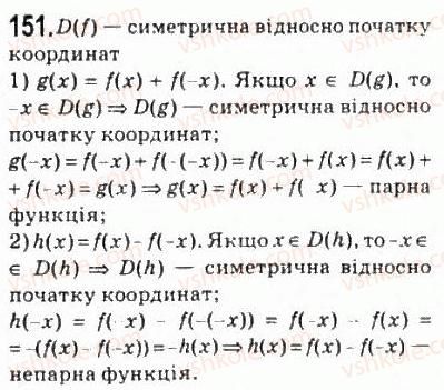 10-algebra-ag-merzlyak-da-nomirovskij-vb-polonskij-ms-yakir-2010-profilnij-riven--2-funktsiyi-mnogochleni-rivnyannya-i-nerivnosti-7-parni-i-neparni-funktsiyi-151.jpg