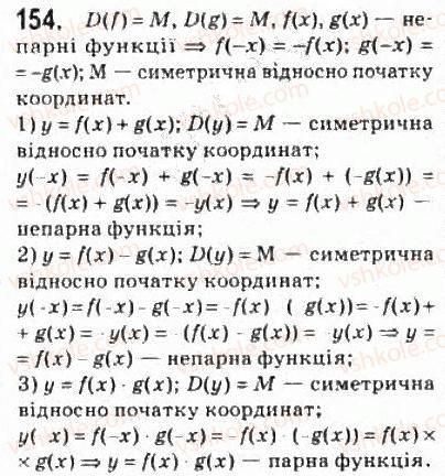 10-algebra-ag-merzlyak-da-nomirovskij-vb-polonskij-ms-yakir-2010-profilnij-riven--2-funktsiyi-mnogochleni-rivnyannya-i-nerivnosti-7-parni-i-neparni-funktsiyi-154.jpg