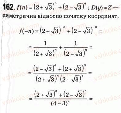 10-algebra-ag-merzlyak-da-nomirovskij-vb-polonskij-ms-yakir-2010-profilnij-riven--2-funktsiyi-mnogochleni-rivnyannya-i-nerivnosti-7-parni-i-neparni-funktsiyi-162.jpg