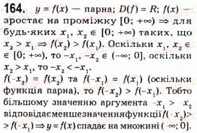 10-algebra-ag-merzlyak-da-nomirovskij-vb-polonskij-ms-yakir-2010-profilnij-riven--2-funktsiyi-mnogochleni-rivnyannya-i-nerivnosti-7-parni-i-neparni-funktsiyi-164.jpg