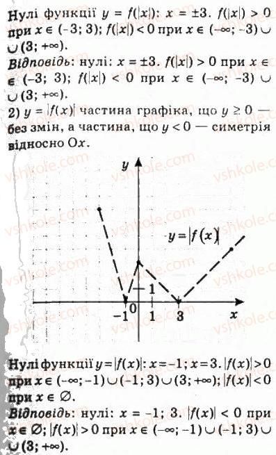 10-algebra-ag-merzlyak-da-nomirovskij-vb-polonskij-ms-yakir-2010-profilnij-riven--2-funktsiyi-mnogochleni-rivnyannya-i-nerivnosti-9-yak-pobuduvati-grafiki-funktsij-u-f-h-i-u-fx-204-rnd7241.jpg