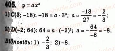 10-algebra-ag-merzlyak-da-nomirovskij-vb-polonskij-ms-yakir-2010-profilnij-riven--3-stepeneva-funktsiya-21-stepeneva-funktsiya-z-naturalnim-pokaznikom-405.jpg