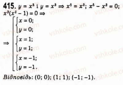 10-algebra-ag-merzlyak-da-nomirovskij-vb-polonskij-ms-yakir-2010-profilnij-riven--3-stepeneva-funktsiya-21-stepeneva-funktsiya-z-naturalnim-pokaznikom-415.jpg