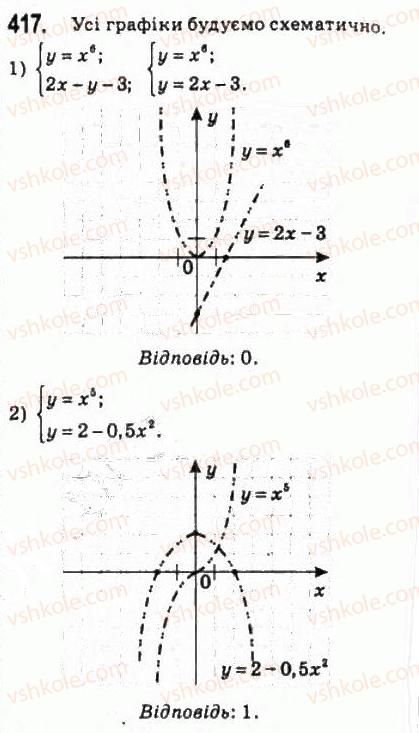 10-algebra-ag-merzlyak-da-nomirovskij-vb-polonskij-ms-yakir-2010-profilnij-riven--3-stepeneva-funktsiya-21-stepeneva-funktsiya-z-naturalnim-pokaznikom-417.jpg