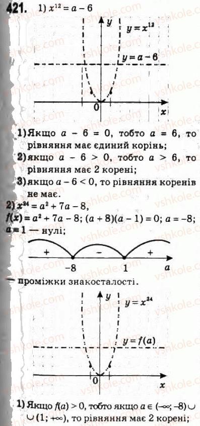 10-algebra-ag-merzlyak-da-nomirovskij-vb-polonskij-ms-yakir-2010-profilnij-riven--3-stepeneva-funktsiya-21-stepeneva-funktsiya-z-naturalnim-pokaznikom-421.jpg