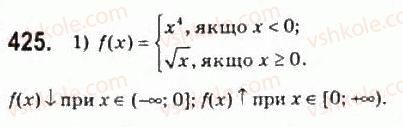 10-algebra-ag-merzlyak-da-nomirovskij-vb-polonskij-ms-yakir-2010-profilnij-riven--3-stepeneva-funktsiya-21-stepeneva-funktsiya-z-naturalnim-pokaznikom-425.jpg
