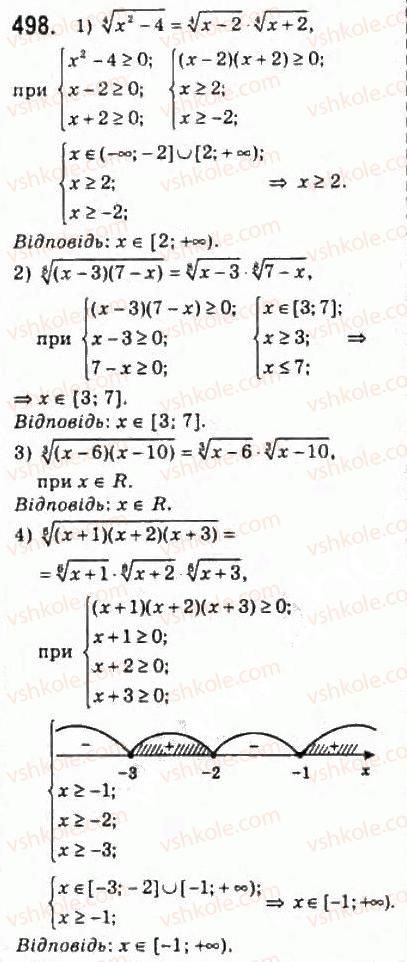 10-algebra-ag-merzlyak-da-nomirovskij-vb-polonskij-ms-yakir-2010-profilnij-riven--3-stepeneva-funktsiya-24-vlastivosti-korenya-n-go-stepenya-498.jpg
