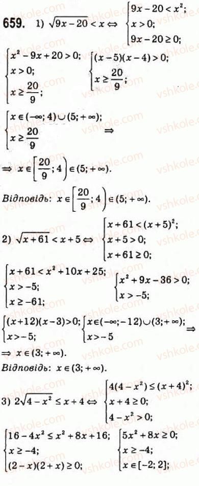 10-algebra-ag-merzlyak-da-nomirovskij-vb-polonskij-ms-yakir-2010-profilnij-riven--3-stepeneva-funktsiya-32-irratsionalni-nerivnosti-659.jpg