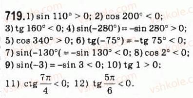 10-algebra-ag-merzlyak-da-nomirovskij-vb-polonskij-ms-yakir-2010-profilnij-riven--4-trigonometrichni-funktsiyi-35-znaki-znachen-trigonometrichnih-funktsij-719.jpg