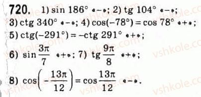 10-algebra-ag-merzlyak-da-nomirovskij-vb-polonskij-ms-yakir-2010-profilnij-riven--4-trigonometrichni-funktsiyi-35-znaki-znachen-trigonometrichnih-funktsij-720.jpg