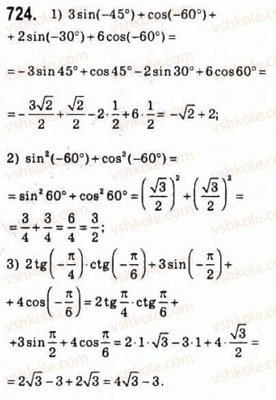 10-algebra-ag-merzlyak-da-nomirovskij-vb-polonskij-ms-yakir-2010-profilnij-riven--4-trigonometrichni-funktsiyi-35-znaki-znachen-trigonometrichnih-funktsij-724.jpg