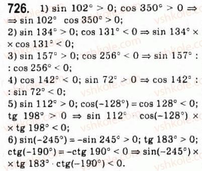10-algebra-ag-merzlyak-da-nomirovskij-vb-polonskij-ms-yakir-2010-profilnij-riven--4-trigonometrichni-funktsiyi-35-znaki-znachen-trigonometrichnih-funktsij-726.jpg
