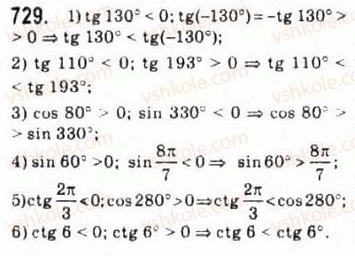 10-algebra-ag-merzlyak-da-nomirovskij-vb-polonskij-ms-yakir-2010-profilnij-riven--4-trigonometrichni-funktsiyi-35-znaki-znachen-trigonometrichnih-funktsij-729.jpg